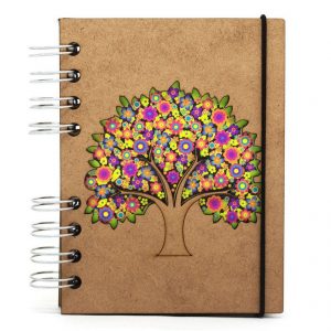 Caderno de Ideias – Árvore da Vida